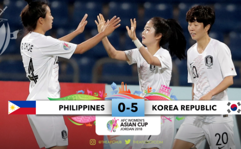 Highlights: Nữ Philippines 0-5 Nữ Hàn Quốc (Play-off World Cup 2019)