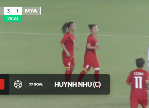 Highlights: Nữ Việt Nam 4-3 Nữ Myanmar