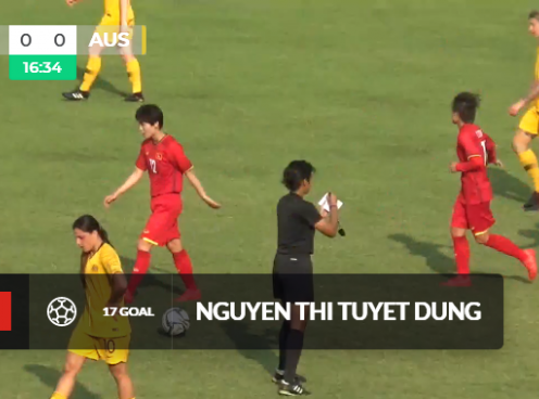 Highlights: Nữ Việt Nam 2-4 U20 Nữ Australia