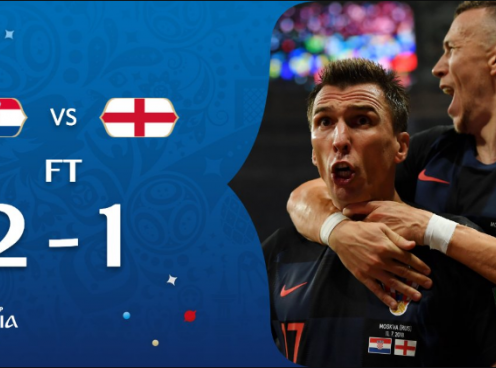 Highlights: Croatia 2-1 Anh (Bán kết World Cup 2018)