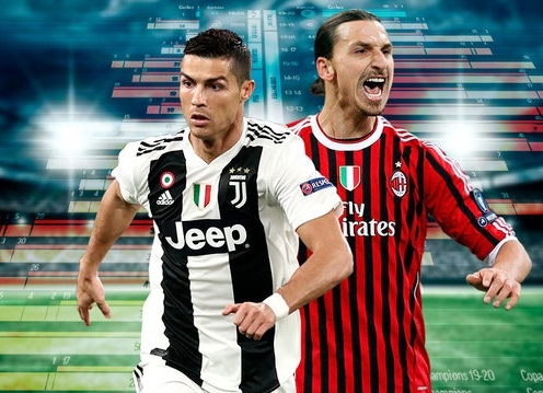 Trực tiếp Juventus vs AC Milan: Hoãn vô thời hạn