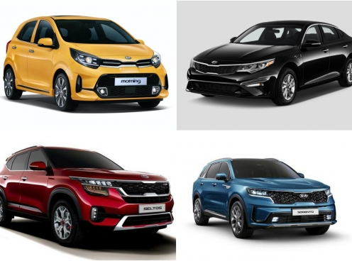 Bảng giá xe KIA 2021 tại Việt Nam mới nhất tháng 6/2021