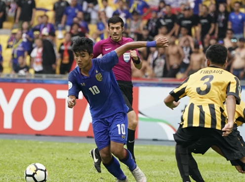 Tài năng trẻ Thái Lan đặt mục tiêu tham dự World Cup
