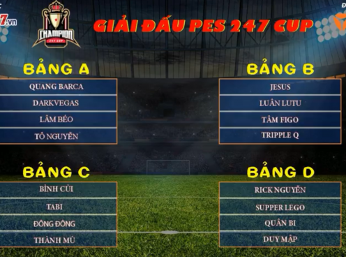 Xuất hiện 'bảng tử thần' ở giải PES 247 Cup