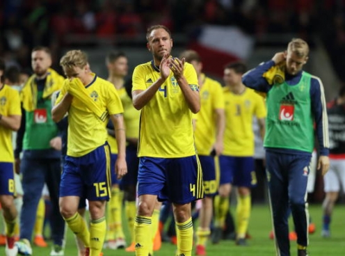 Danh sách ĐT Thụy Điển tại World Cup 2018