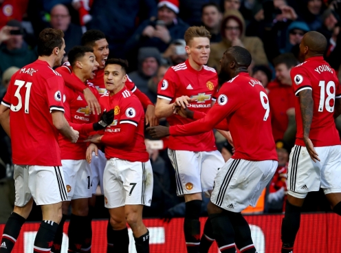 Lịch thi đấu Man Utd mùa giao hữu Hè 2018