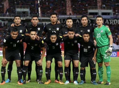 Lịch thi đấu Asian Cup 2019 ngày 6/1: Thái Lan ra quân