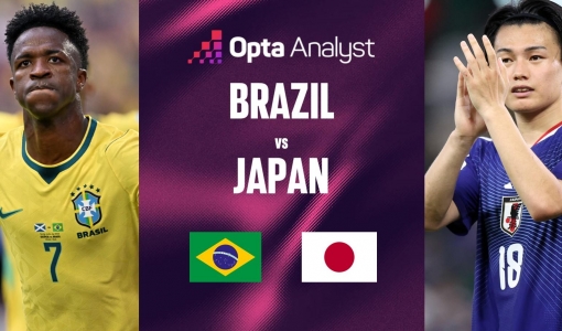 Siêu máy tính soi tỷ lệ thắng Brazil vs Nhật Bản: Selecao vượt bậc
