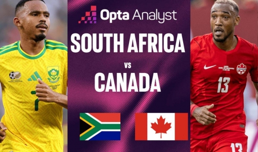 Siêu máy tính soi tỷ lệ thắng Nam Phi vs Canada: Mọi khả năng đều mở