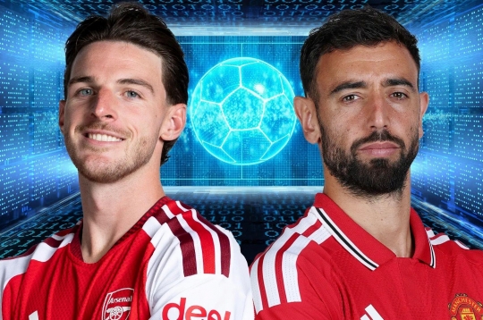 Siêu máy tính phán MU nhận kết cục cay đắng tại Champions League 2026/27