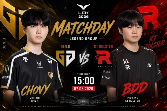 Kết quả LCK 2026 LMHT hôm nay 7/8: KT vs GEN.G, BFX vs BRO