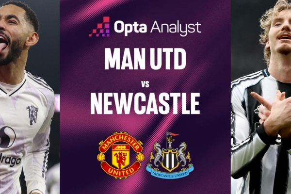 Siêu máy tính Opta chỉ thẳng kết quả trận MU vs Newcastle