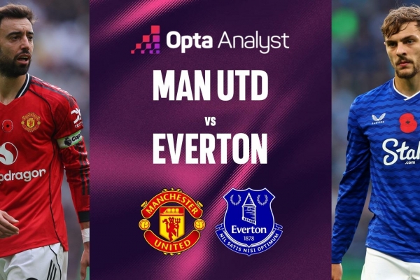 Siêu máy tính chỉ thẳng kết quả bất ngờ trận Everton vs MU