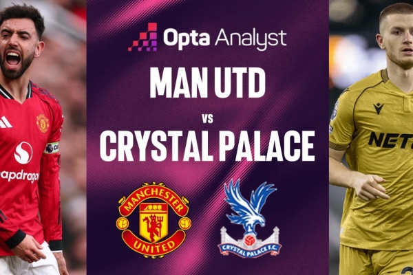 Siêu máy tính chỉ thẳng kết quả bất ngờ trận MU vs Crystal Palace