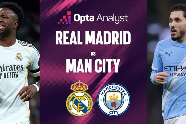 Siêu máy tính chỉ kết quả bất ngờ trận Real Madrid vs Man City