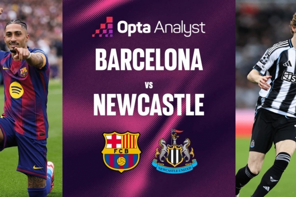 Siêu máy tính ra phán quyết bất ngờ kết quả trận Barcelona vs Newcastle