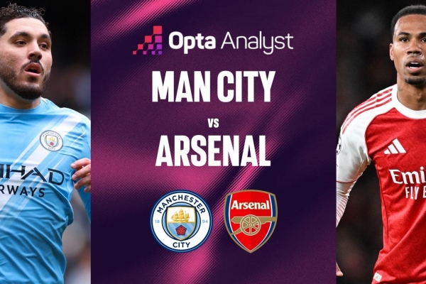 Siêu máy tính Opta dự đoán sốc kết quả trận Man City vs Arsenal