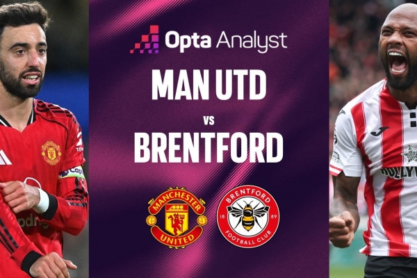 Siêu máy tính dự đoán bất ngờ trận MU vs Brentford