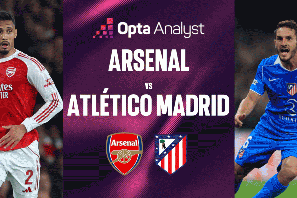 Siêu máy tính dự đoán bất ngờ trận bán kết lượt về Arsenal vs Atletico Madrid