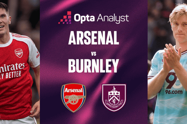 Siêu máy tính chỉ thẳng kết quả khó tin trận Arsenal vs Burnley