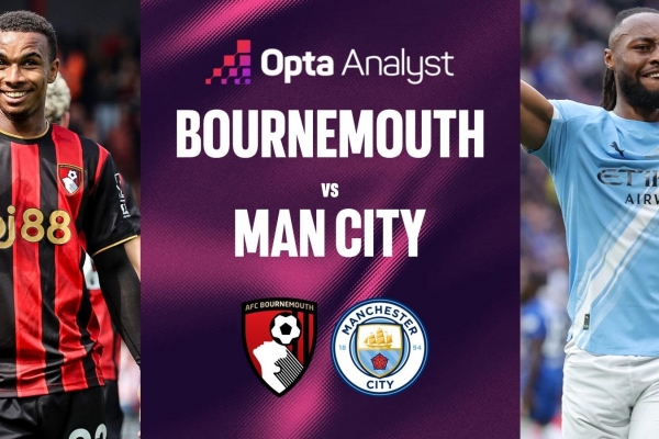 Siêu máy tính chỉ thẳng kết quả khó tin trận Man City vs Bournemouth