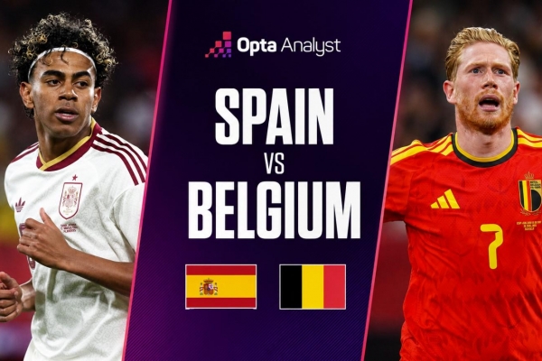 Siêu máy tính soi kết quả Tây Ban Nha vs Bỉ: Đầy bất ngờ
