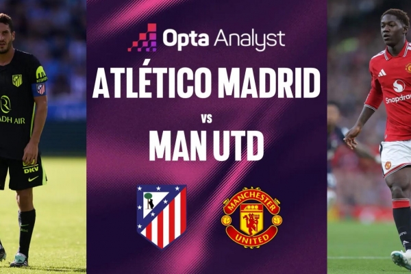 Siêu máy tính chỉ thẳng kịch bản bất ngờ trận Atletico Madrid vs MU