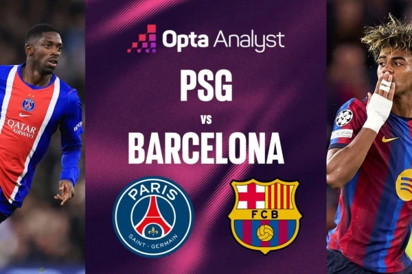 Dự đoán tỷ số PSG vs Barcelona: Đại chiến hủy diệt tại Paris