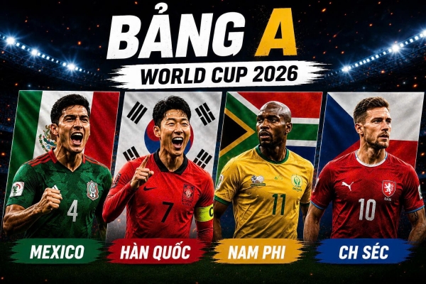 Tổng hợp kịch bản bảng A World Cup 2026: Mexico chắc ngôi đầu, Hàn Quốc đối mặt cuộc đua sinh tử