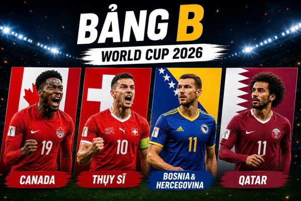Tổng hợp kịch bản bảng B World Cup 2026: Canada nắm lợi thế ngôi đầu, Qatar đứng trước nguy cơ bị loại cay đắng