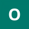 oanhgg