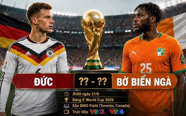 Dự đoán tỷ số Đức vs Bờ Biển Ngà: Dễ có nhiều bàn
