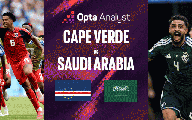Siêu máy tính chỉ thẳng kết quả Cape Verde vs Saudi Arabia: Châu Á gặp bất lợi