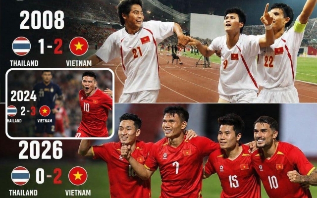 Truyền thông Đông Nam Á dậy sóng vì Việt Nam 3 lần thắng ngay sân Rajamangala