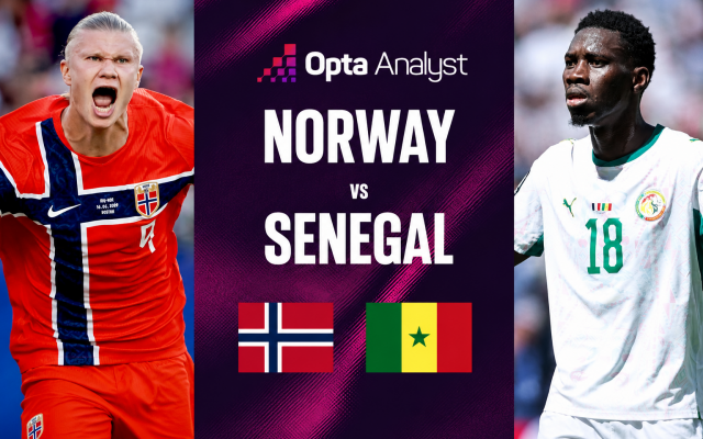 Máy tính soi thẳng kết quả Na Uy vs Senegal: Không thể tưởng tượng