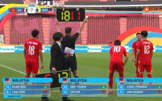 Thái Lan lại nhầm lẫn tai hại ở trận U22 Việt Nam thắng 2-0 Malaysia