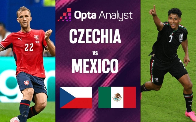 Siêu máy tính soi tỷ lệ thắng CH Séc vs Mexico: Chênh lệch bất ngờ