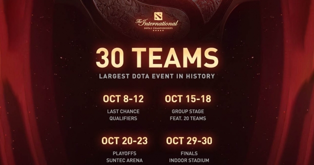 Dota 2: The International 11 có thể thức thi đấu chưa từng có trong lịch sử