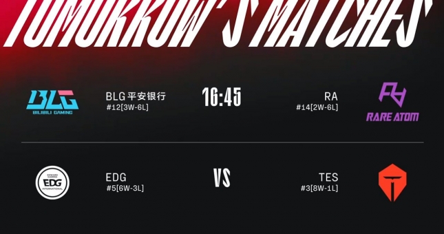Lịch thi đấu LPL mùa Hè ngày 16/7: Đại chiến EDG - TES