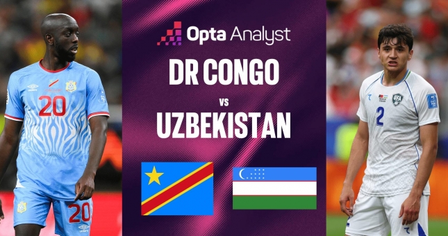 Siêu máy tính soi kết quả CHDC Congo vs Uzbekistan: Cơ hội cuối