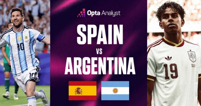 Siêu máy tính soi kết quả Tây Ban Nha vs Argentina: Con số gây choáng - World Cup 2026