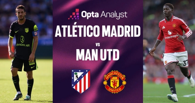 Siêu máy tính chỉ thẳng kịch bản bất ngờ trận Atletico Madrid vs MU