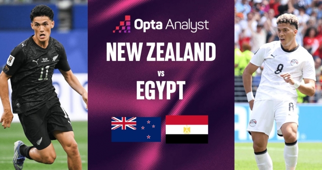 Máy tính soi kết quả New Zealand vs Ai Cập: Bất ngờ xảy ra