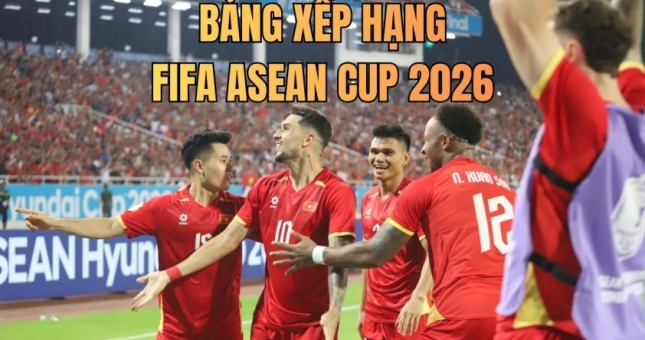 Bảng xếp hạng FIFA ASEAN Cup 2026 hôm nay 1/10: Việt Nam giữ vị trí thứ hai