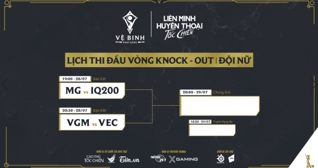 Lộ diện các đội tuyển tham dự vòng Knock out của giải đấu Vệ Binh Ánh Sáng