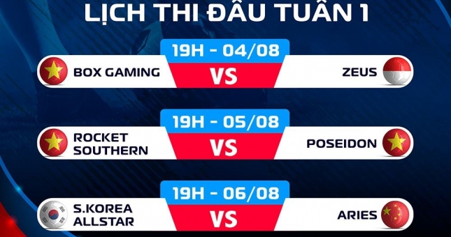 Lịch thi đấu Viettel PES Invitational mới nhất