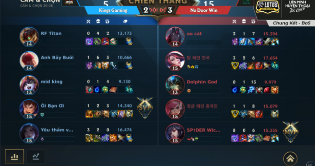 Tốc Chiến: No Door Win lên ngôi vô địch giải đấu Lotus Legend Arena Season 1