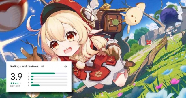 'Thánh chiến' Genshin Impact kết thúc, Mihoyo tuyên bố sẽ bổ sung quà sinh nhật