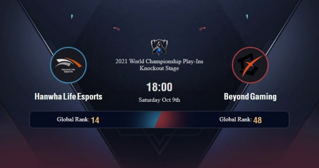 Lịch thi đấu CKTG 2021 hôm nay ngày 9/10: BYG vs HLE, PCE vs C9