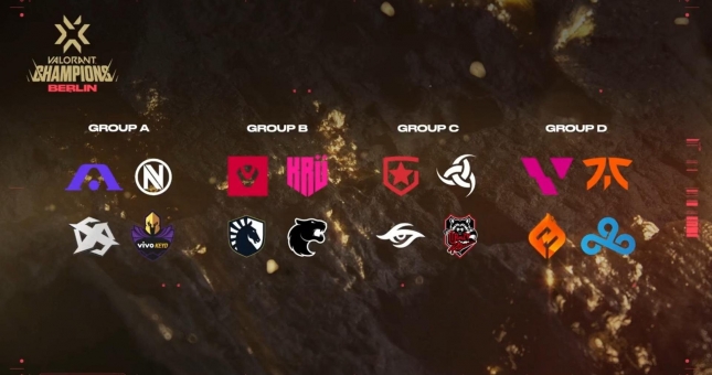 Danh sách các đội tuyển và bảng đấu của Valorant Champions 2021